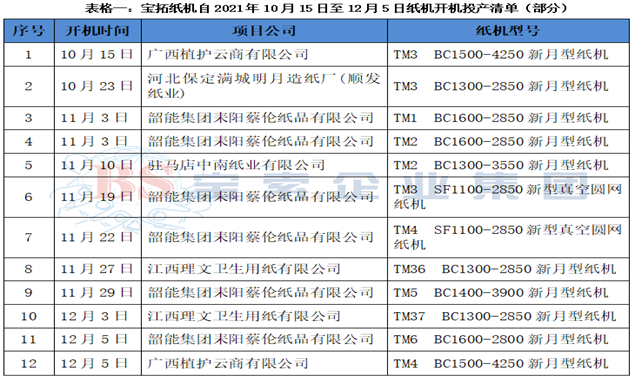 注册送888元可提现的游戏