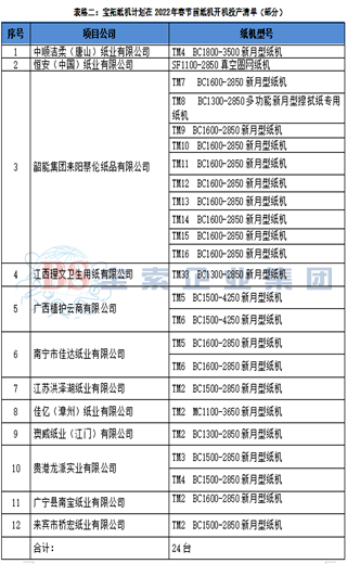 注册送888元可提现的游戏