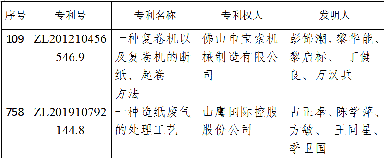 注册送888元可提现的游戏